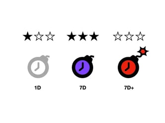 peak_data_quality peak_data_quality