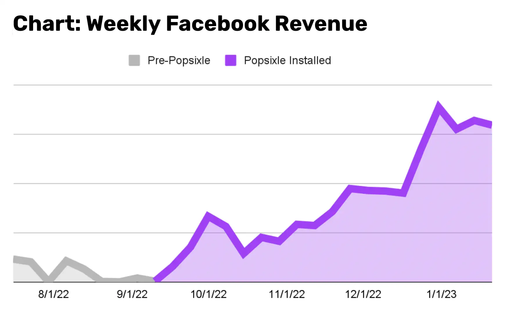 chart-graphic